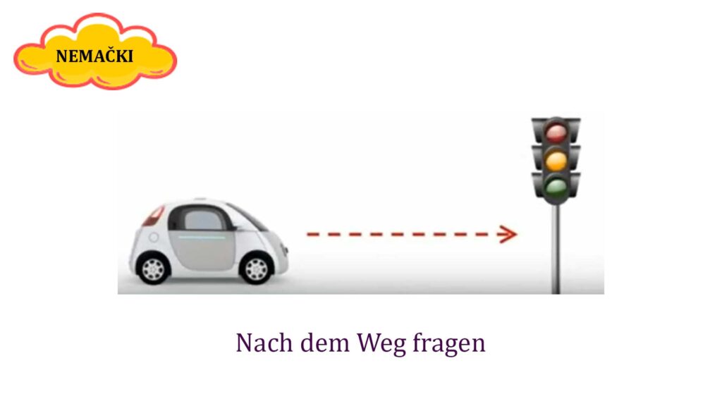 Video lekcija nemačkog jezika – Nach dem Weg fragen