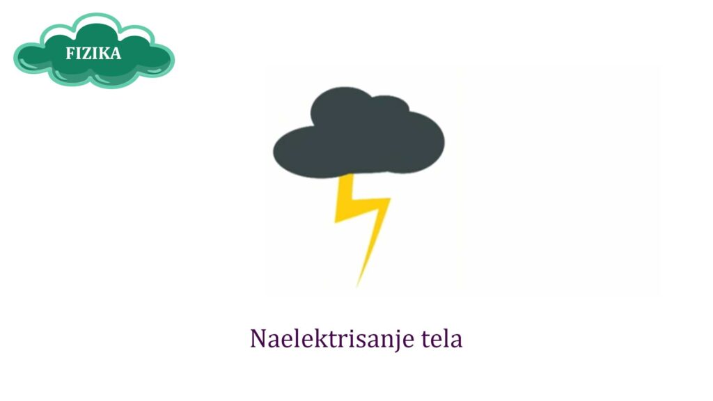 Video lekcija fizike – Naelektrisanje tela