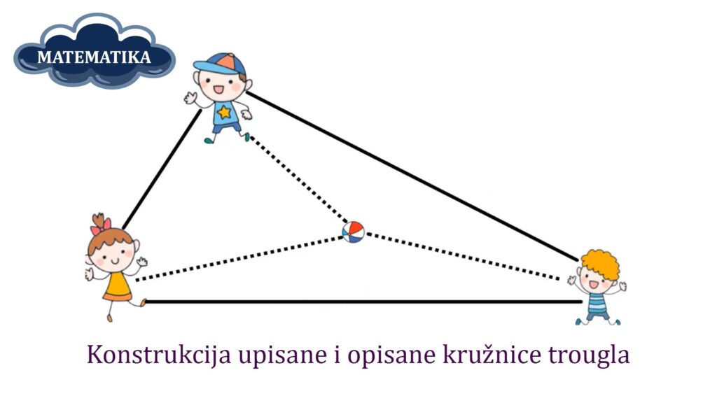 Video lekcija matematike – Konstrukcija upisane i opisane kružnice trougla